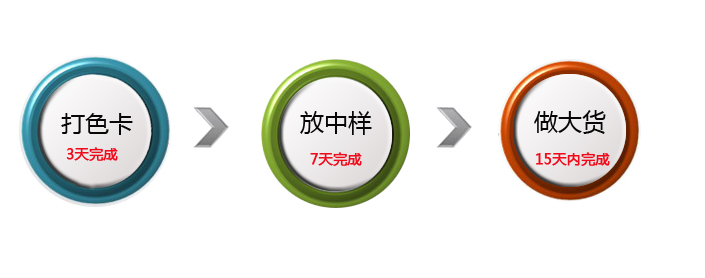 华瑞针纺织粗针面料交货期